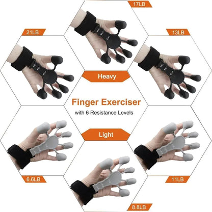 Resistant Strength Finger Gripper