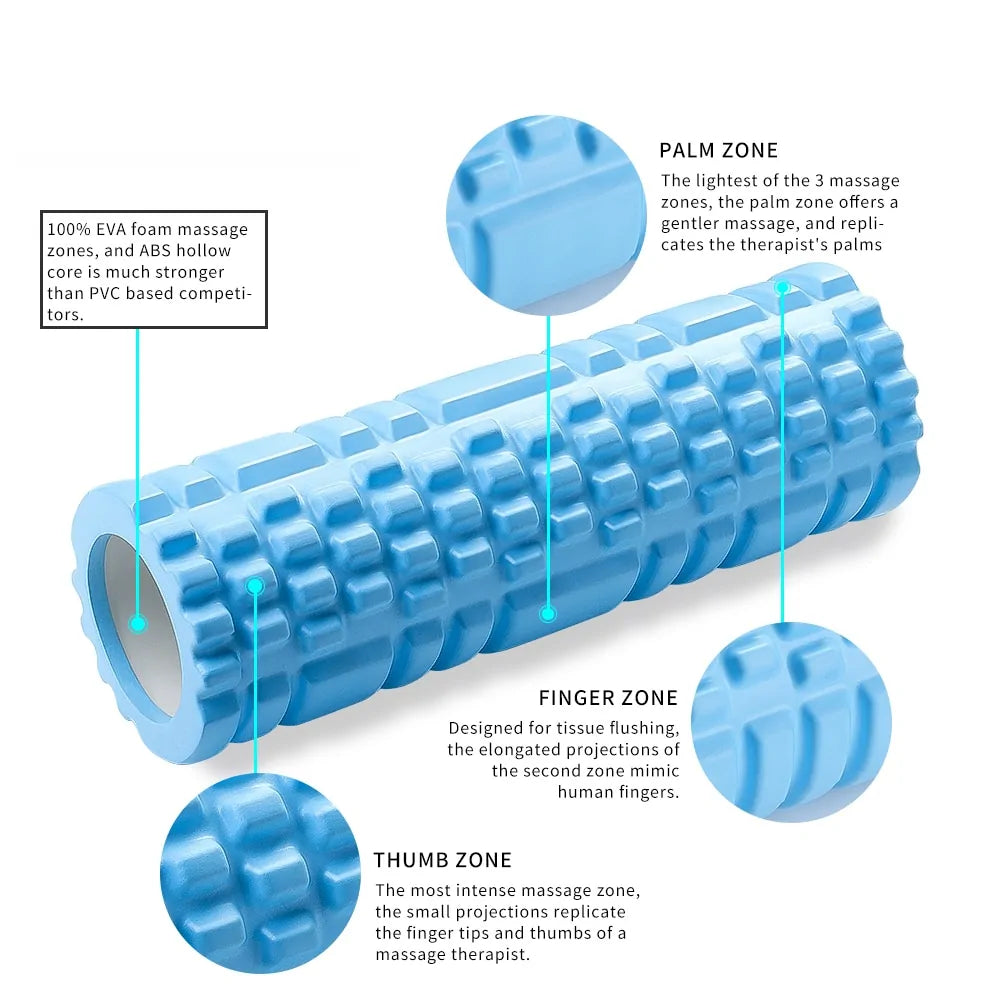 Mini Foam Roller